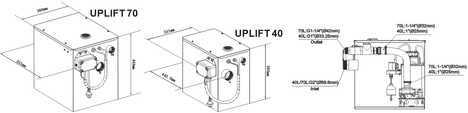 DIMENSIONES ELEVADAS