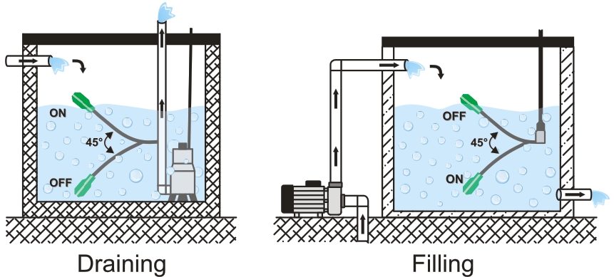 operaci&oacute;n (2)